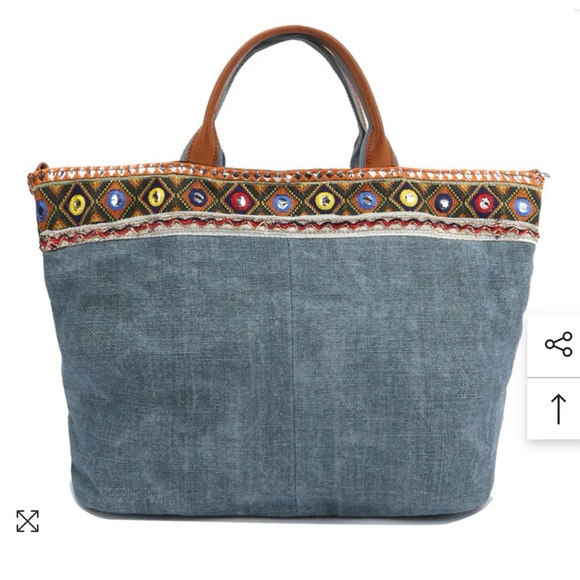 NWOT! ChillX Denim Handbag - Picture 3 of 4